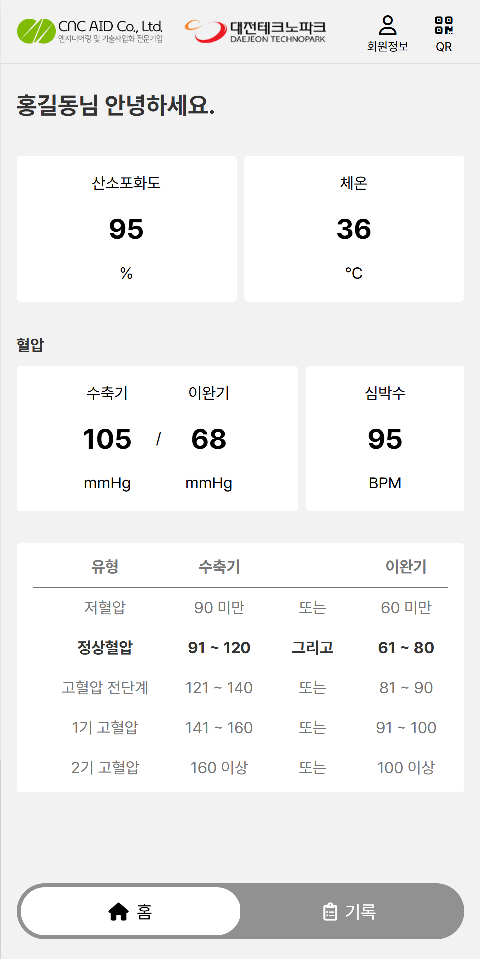 복합생체신호 모니터링 앱 메인 화면